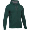 Pulover Under Armour Threadborne Full Zip