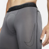Nike Pro Dri-FIT Compression Shorts ''Iron Grey''