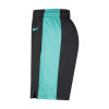 Kratke hlače Nike NBA Portland Trail Blazers City Edition Swingman ''Black''