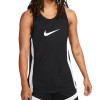 Dres Nike Dri-FIT Icon Edition ''Black''