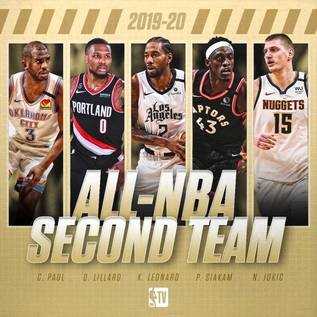 Druga All-NBA peterka (vir: NBA.com)